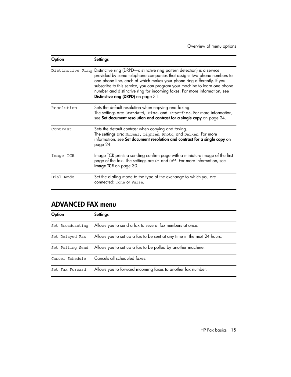 Advanced fax menu | HP 600 User Manual | Page 23 / 86
