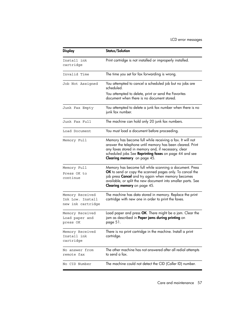HP 600 User Manual | Page 65 / 86