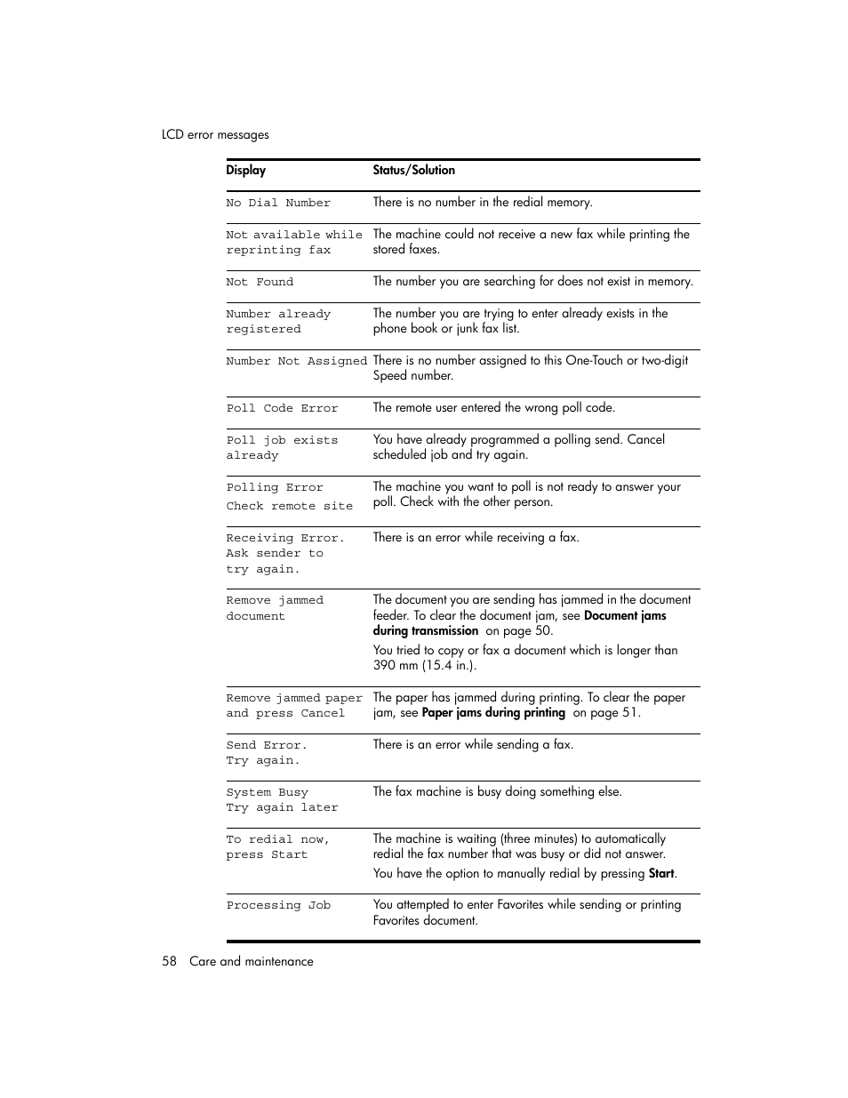 HP 600 User Manual | Page 66 / 86