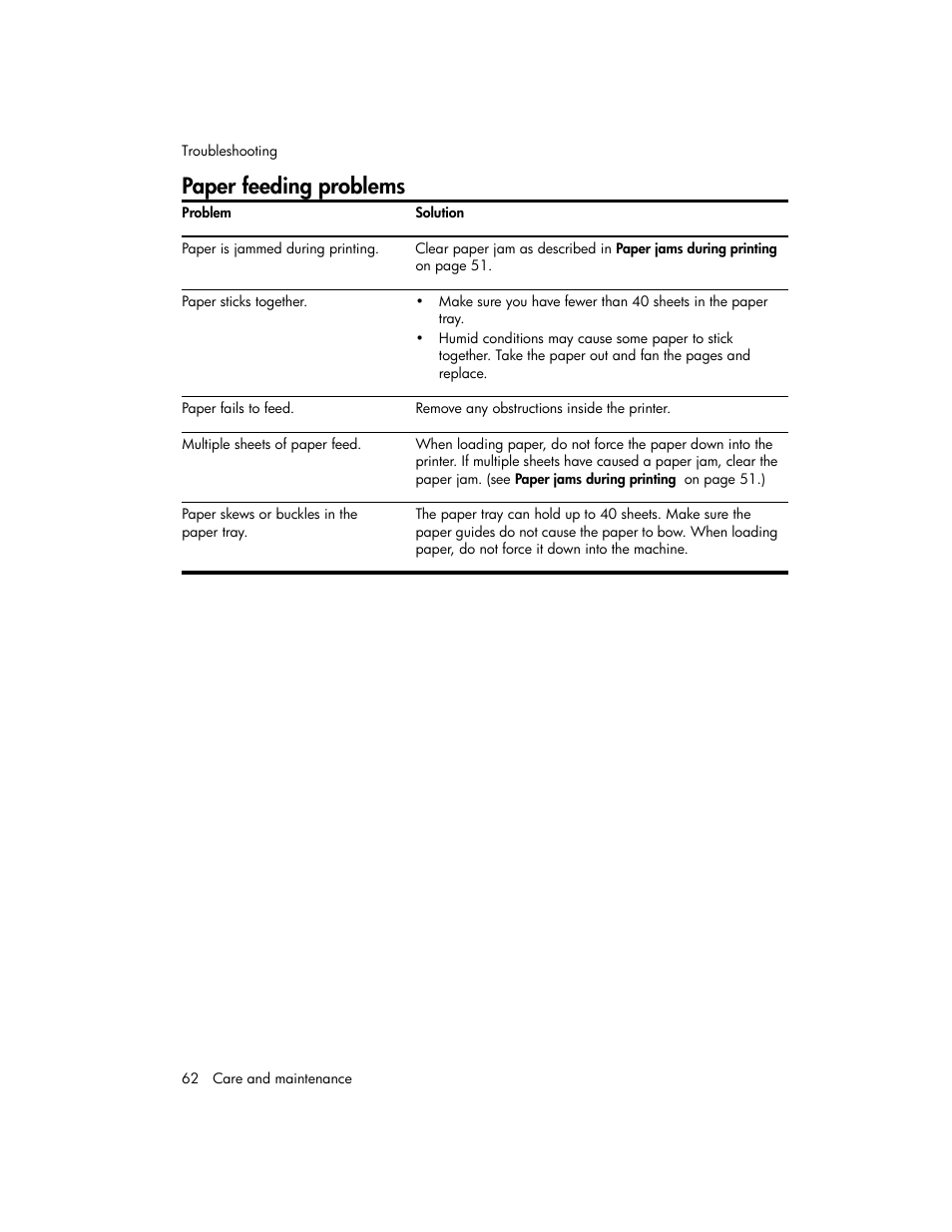 Paper feeding problems | HP 600 User Manual | Page 70 / 86