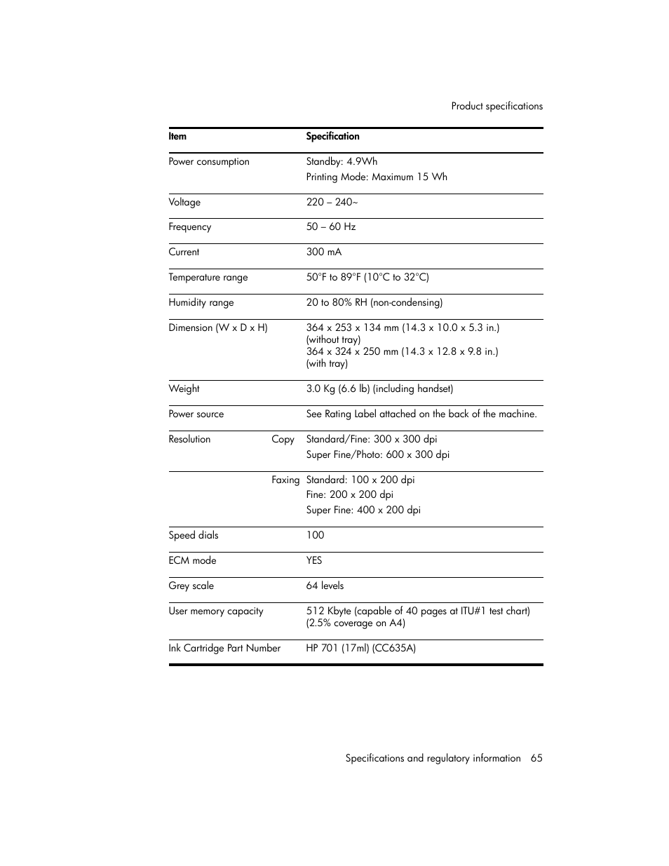 HP 600 User Manual | Page 73 / 86