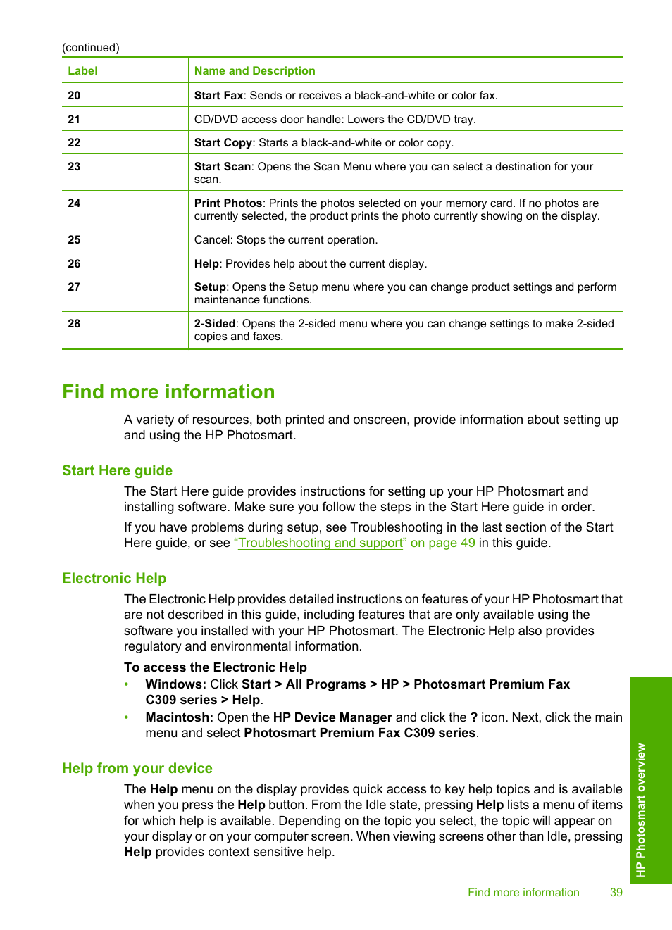 Find more information, Start here guide, Electronic help | Help from your device | HP C309 User Manual | Page 41 / 85