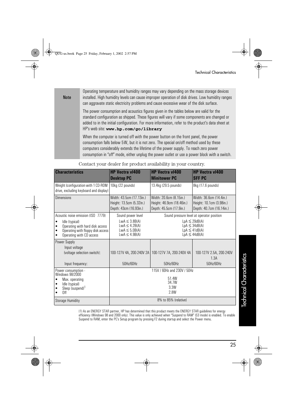 Technical characteristics | HP vl420 User Manual | Page 25 / 32