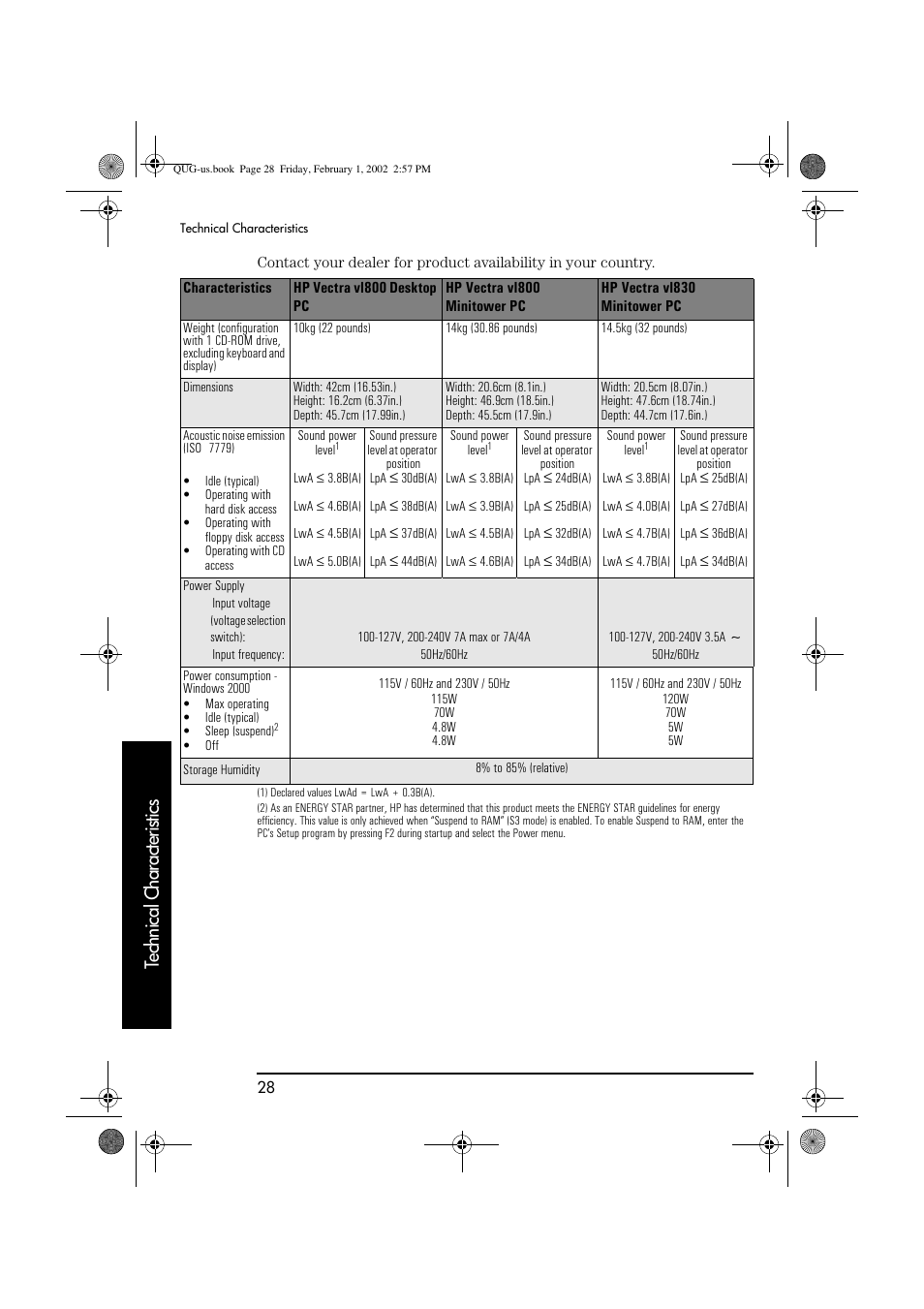 Technical characteristics | HP vl420 User Manual | Page 28 / 32