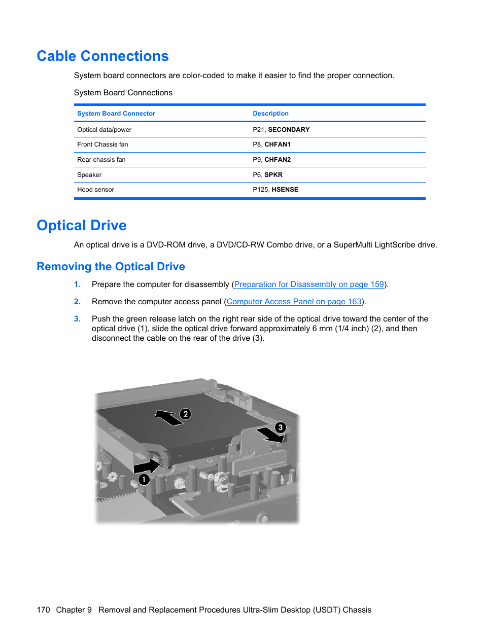 Cable connections, Optical drive, Removing the optical drive | Cable connections optical drive | HP DC7800 User Manual | Page 182 / 276