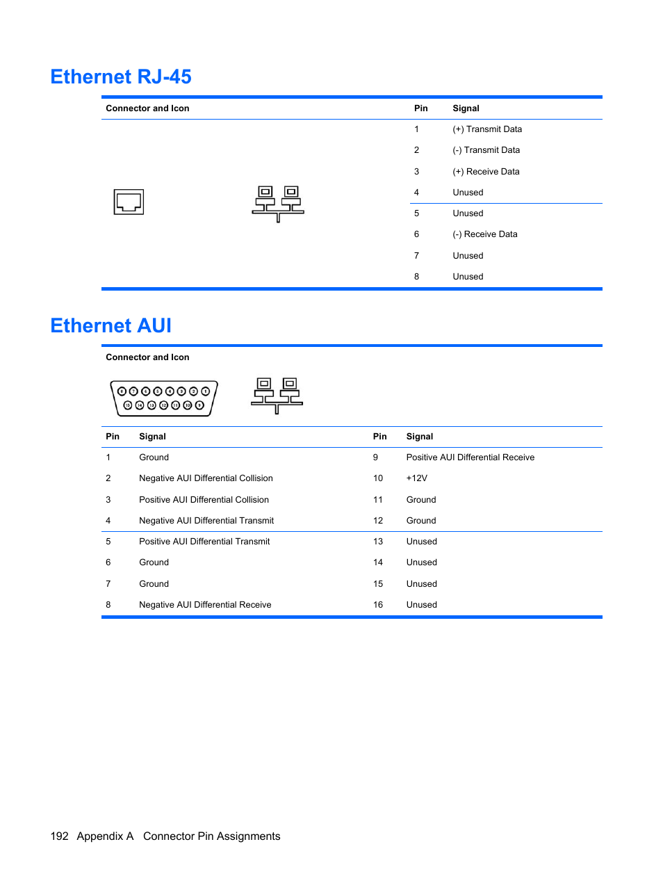 Ethernet rj-45, Ethernet aui, Ethernet rj-45 ethernet aui | HP DC7800 User Manual | Page 204 / 276