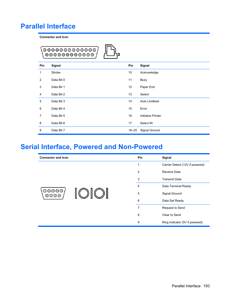 Parallel interface, Serial interface, powered and non-powered, Parallel interface 193 | HP DC7800 User Manual | Page 205 / 276