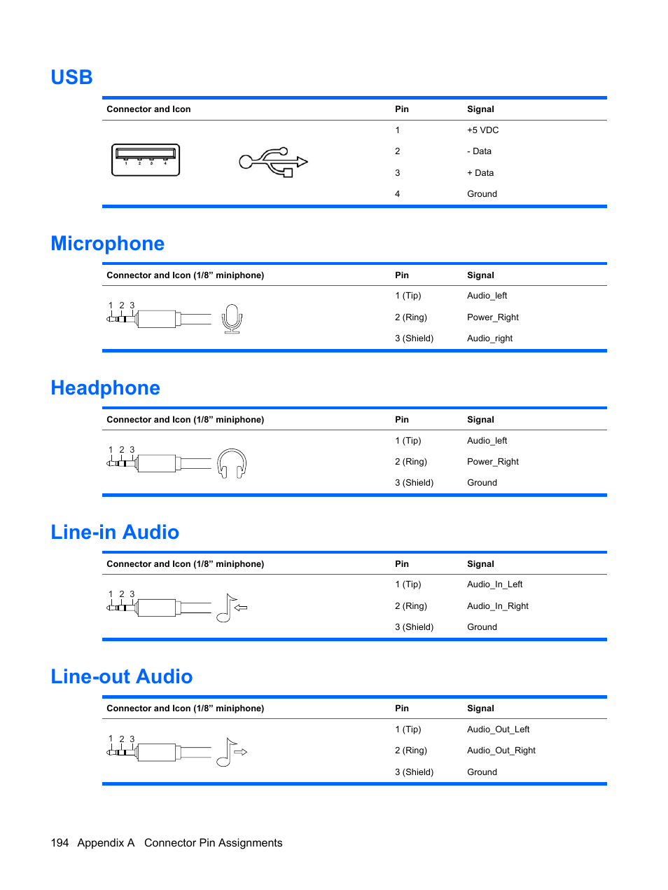 Microphone, Headphone, Line-in audio | Line-out audio | HP DC7800 User Manual | Page 206 / 276