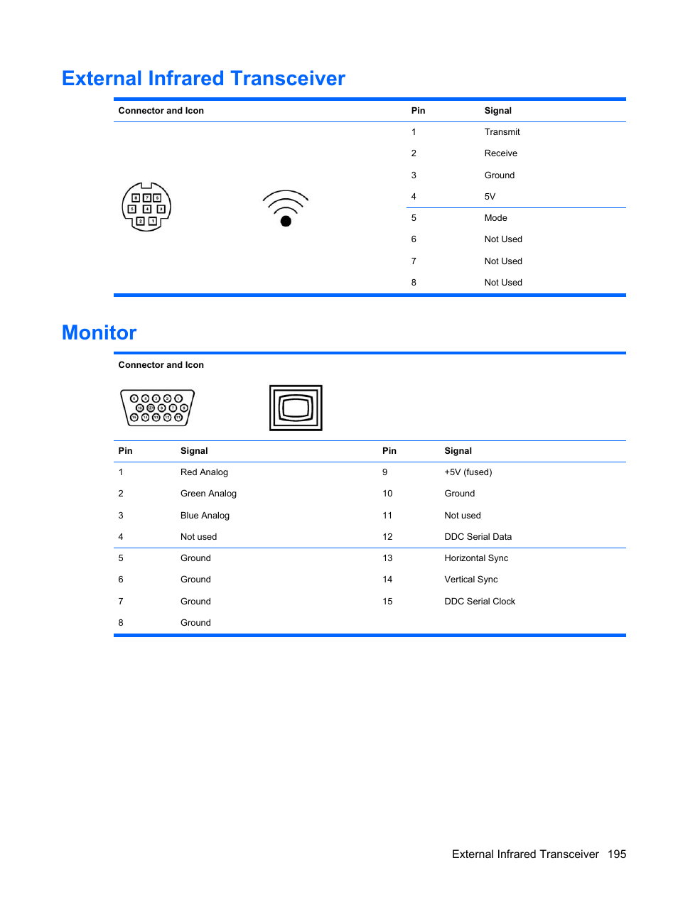 External infrared transceiver, Monitor, External infrared transceiver monitor | HP DC7800 User Manual | Page 207 / 276