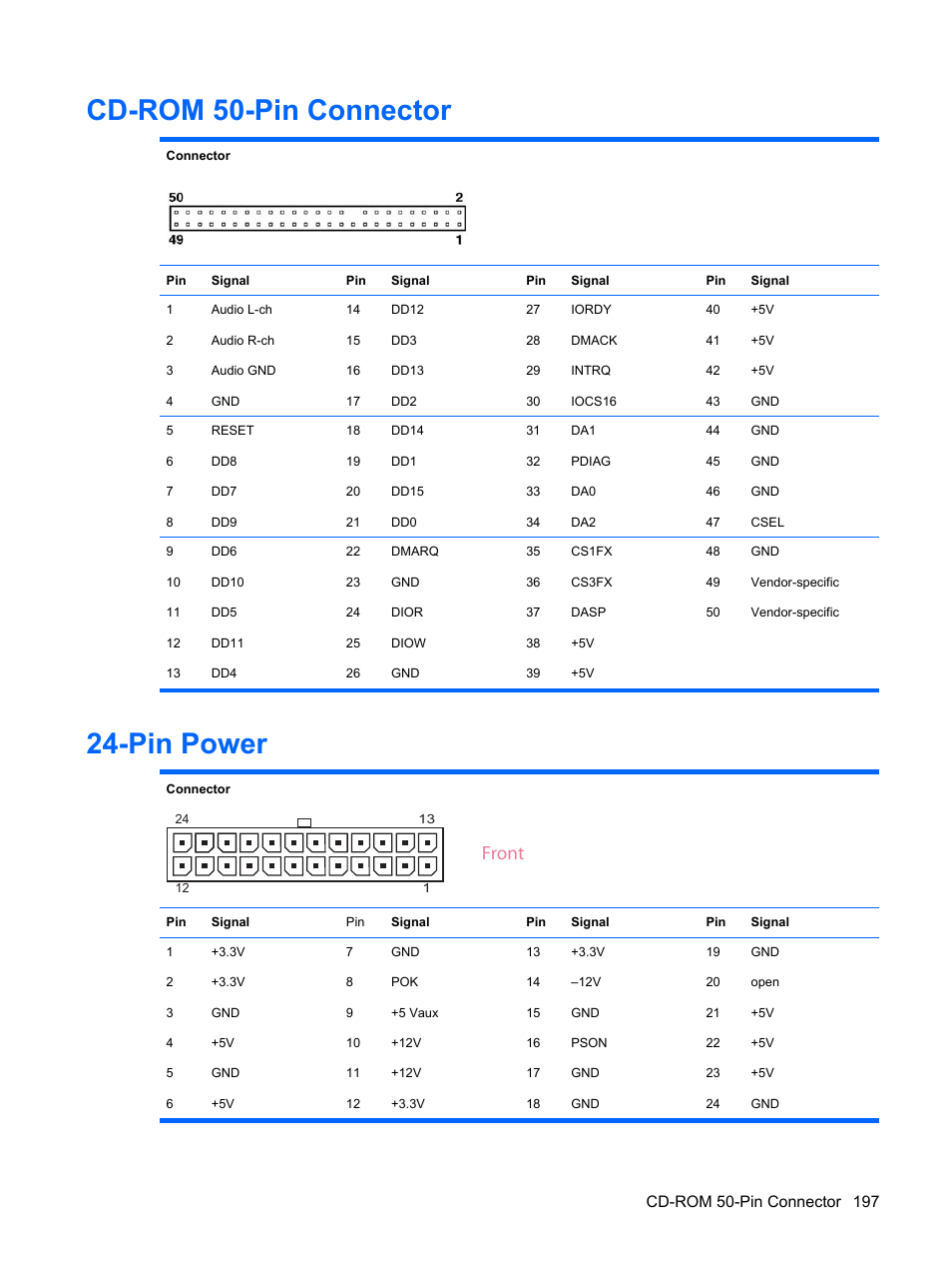 Cd-rom 50-pin connector, Pin power, Cd-rom 50-pin connector 24-pin power | Front | HP DC7800 User Manual | Page 209 / 276