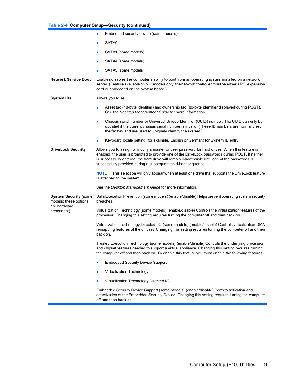 Computer setup (f10) utilities 9 | HP DC7800 User Manual | Page 21 / 276