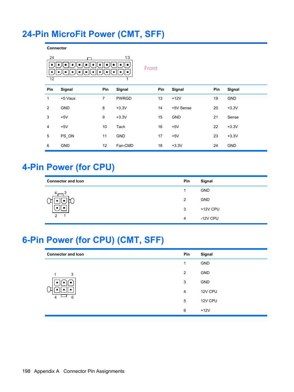 Pin microfit power (cmt, sff), Pin power (for cpu), Pin power (for cpu) (cmt, sff) | Front | HP DC7800 User Manual | Page 210 / 276