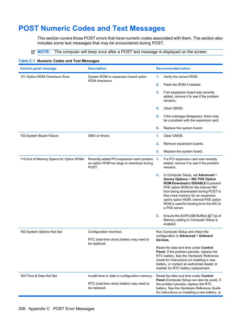 Post numeric codes and text messages | HP DC7800 User Manual | Page 218 / 276