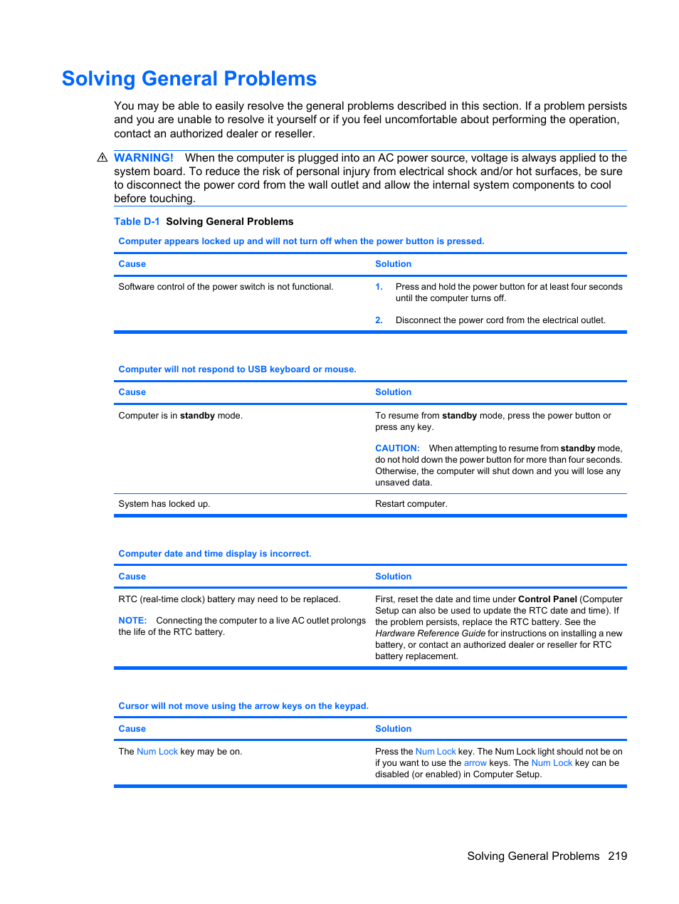 Solving general problems | HP DC7800 User Manual | Page 231 / 276