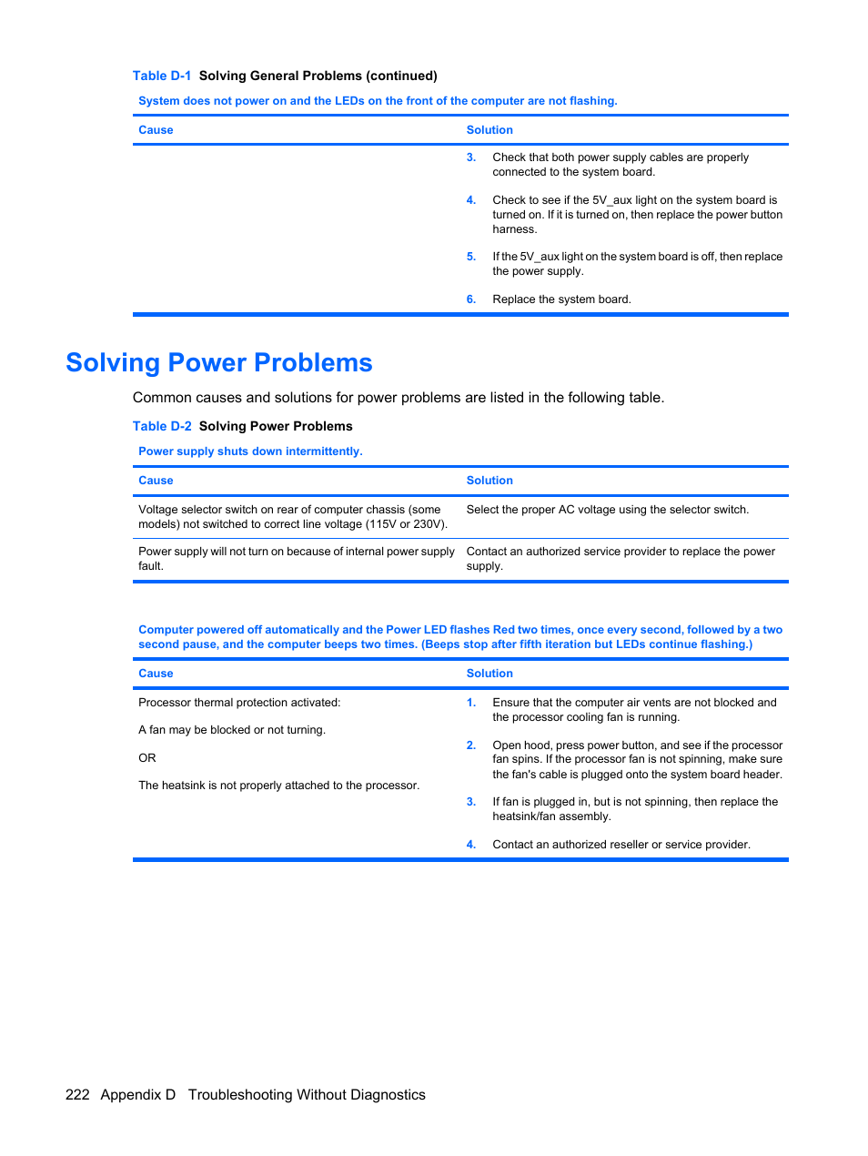 Solving power problems | HP DC7800 User Manual | Page 234 / 276