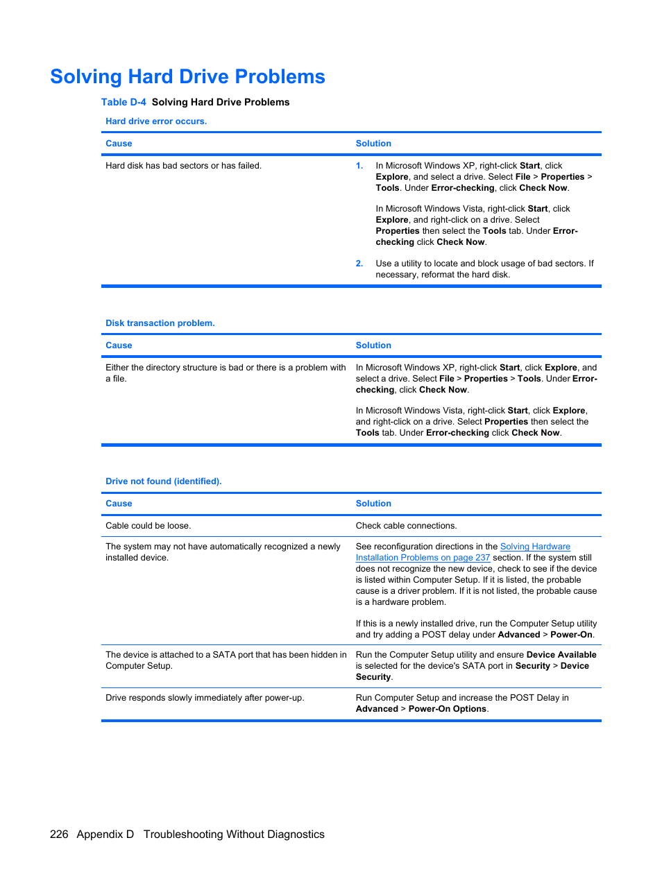 Solving hard drive problems | HP DC7800 User Manual | Page 238 / 276