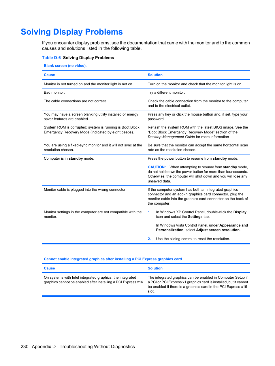 Solving display problems | HP DC7800 User Manual | Page 242 / 276