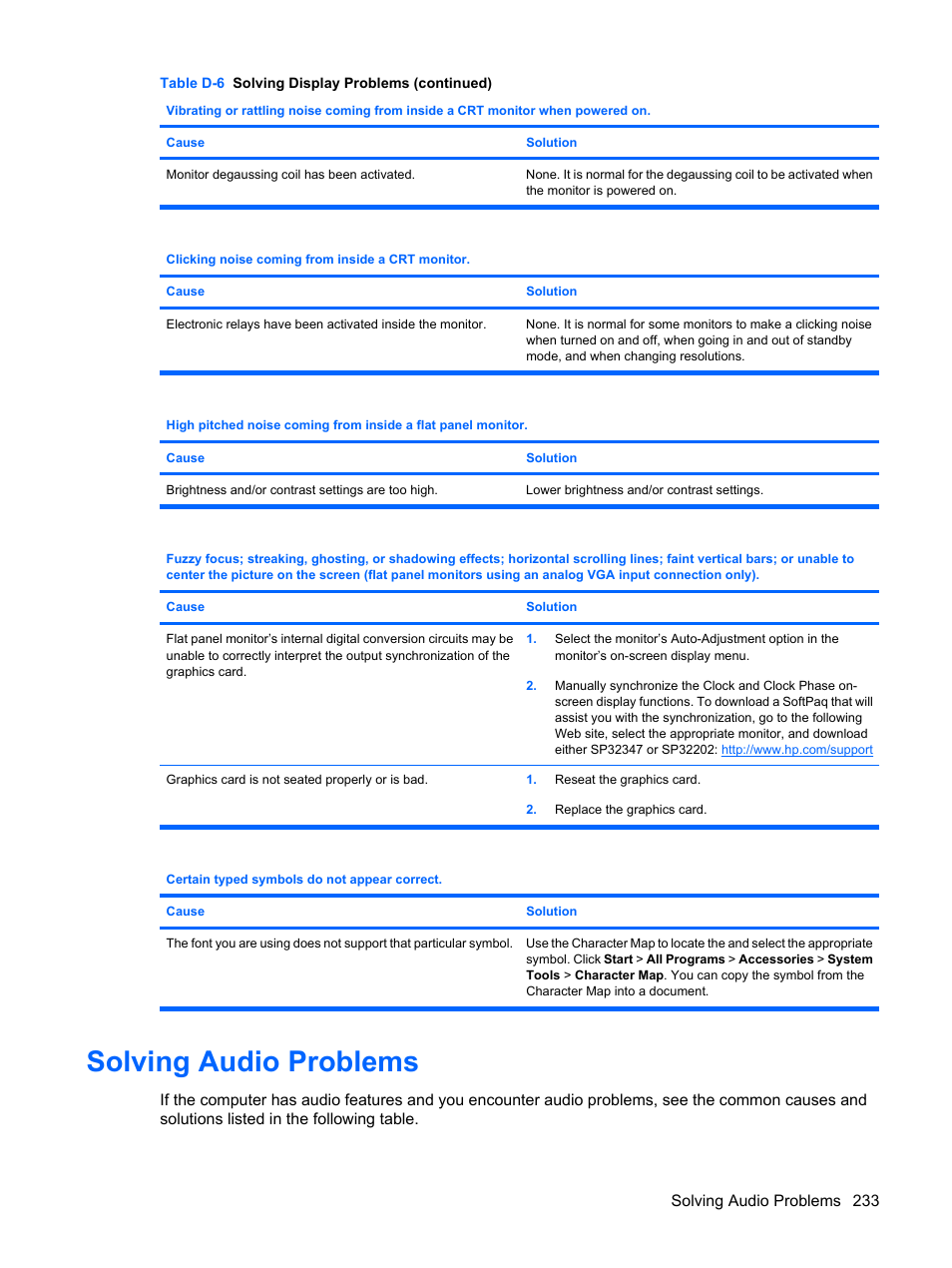 Solving audio problems | HP DC7800 User Manual | Page 245 / 276