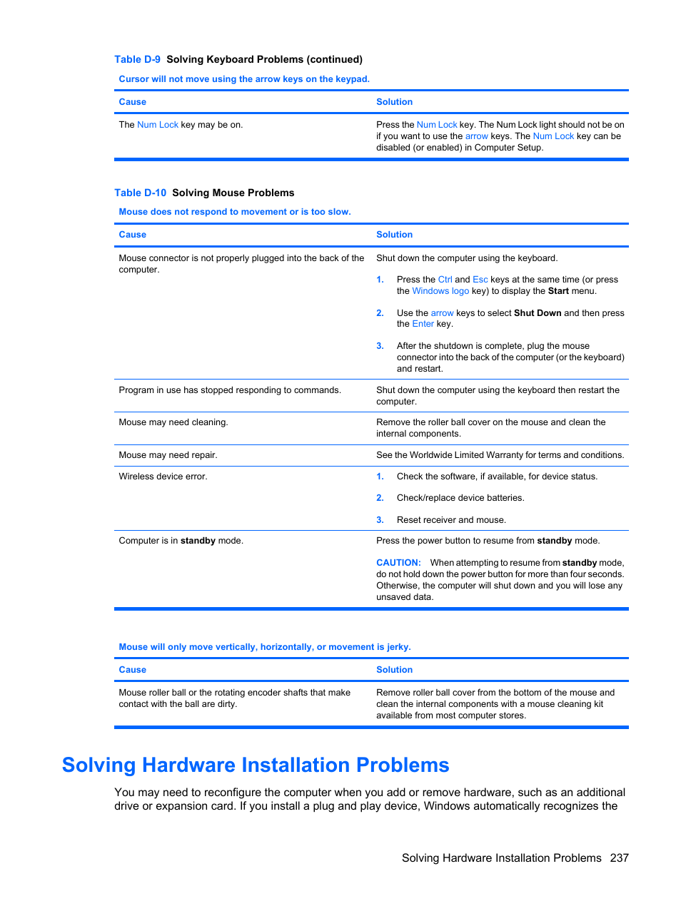 Solving hardware installation problems, Solving hardware installation problems 237 | HP DC7800 User Manual | Page 249 / 276