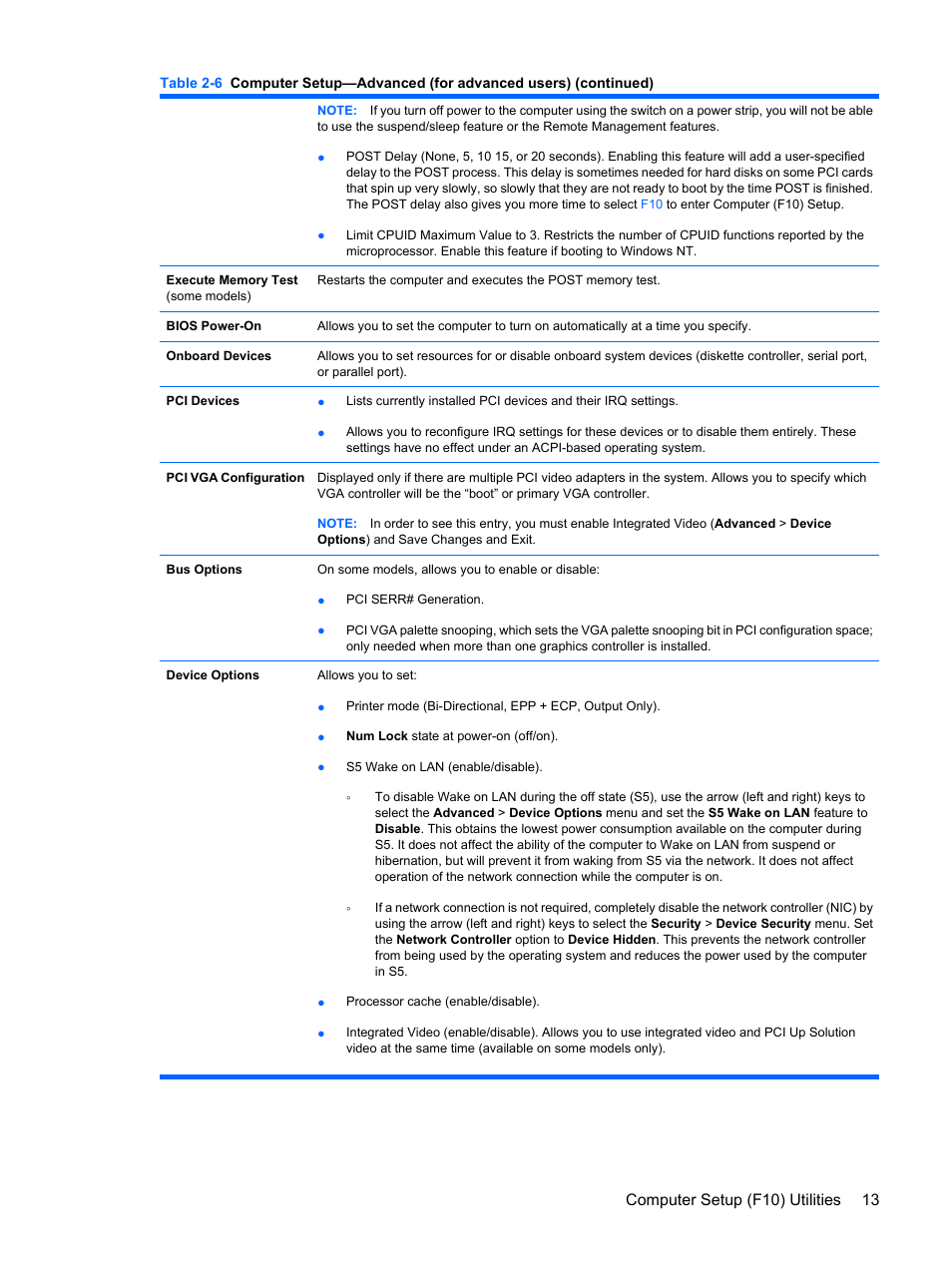 Computer setup (f10) utilities 13 | HP DC7800 User Manual | Page 25 / 276