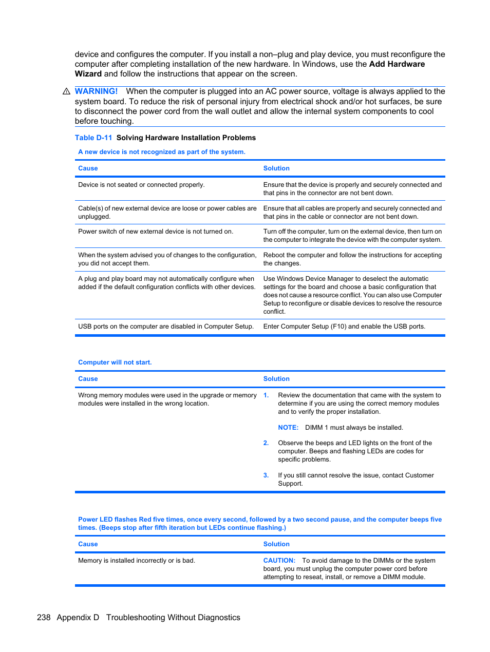 HP DC7800 User Manual | Page 250 / 276