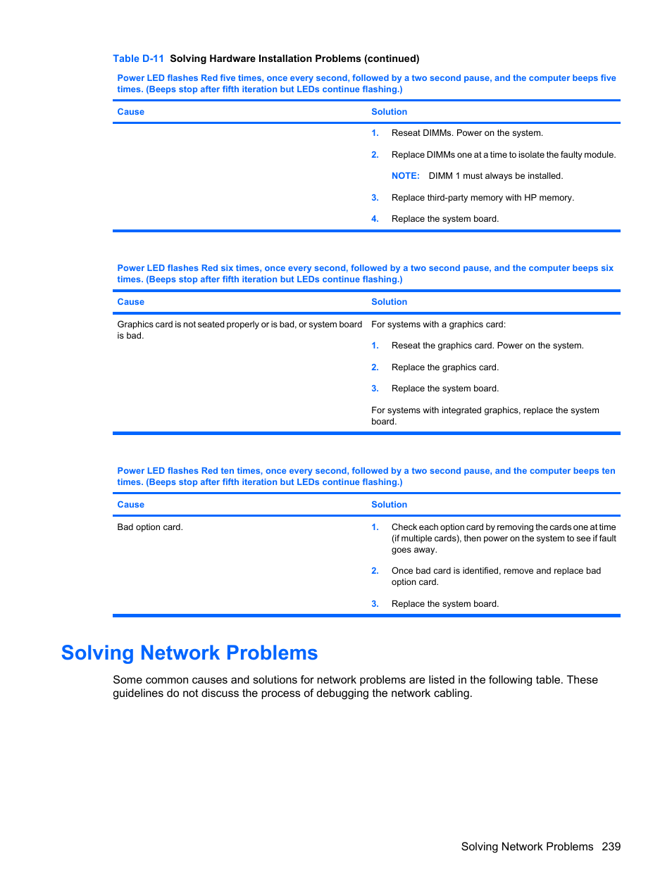 Solving network problems | HP DC7800 User Manual | Page 251 / 276