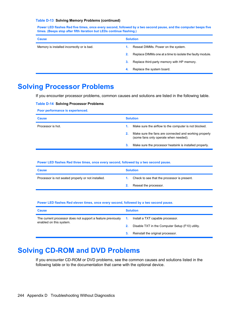 Solving processor problems, Solving cd-rom and dvd problems | HP DC7800 User Manual | Page 256 / 276