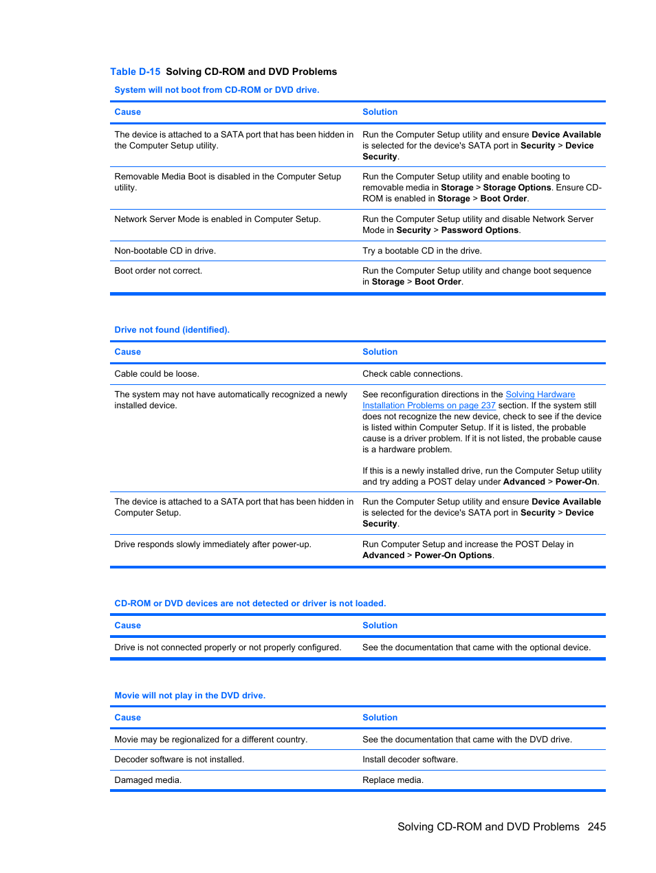 Solving cd-rom and dvd problems 245 | HP DC7800 User Manual | Page 257 / 276