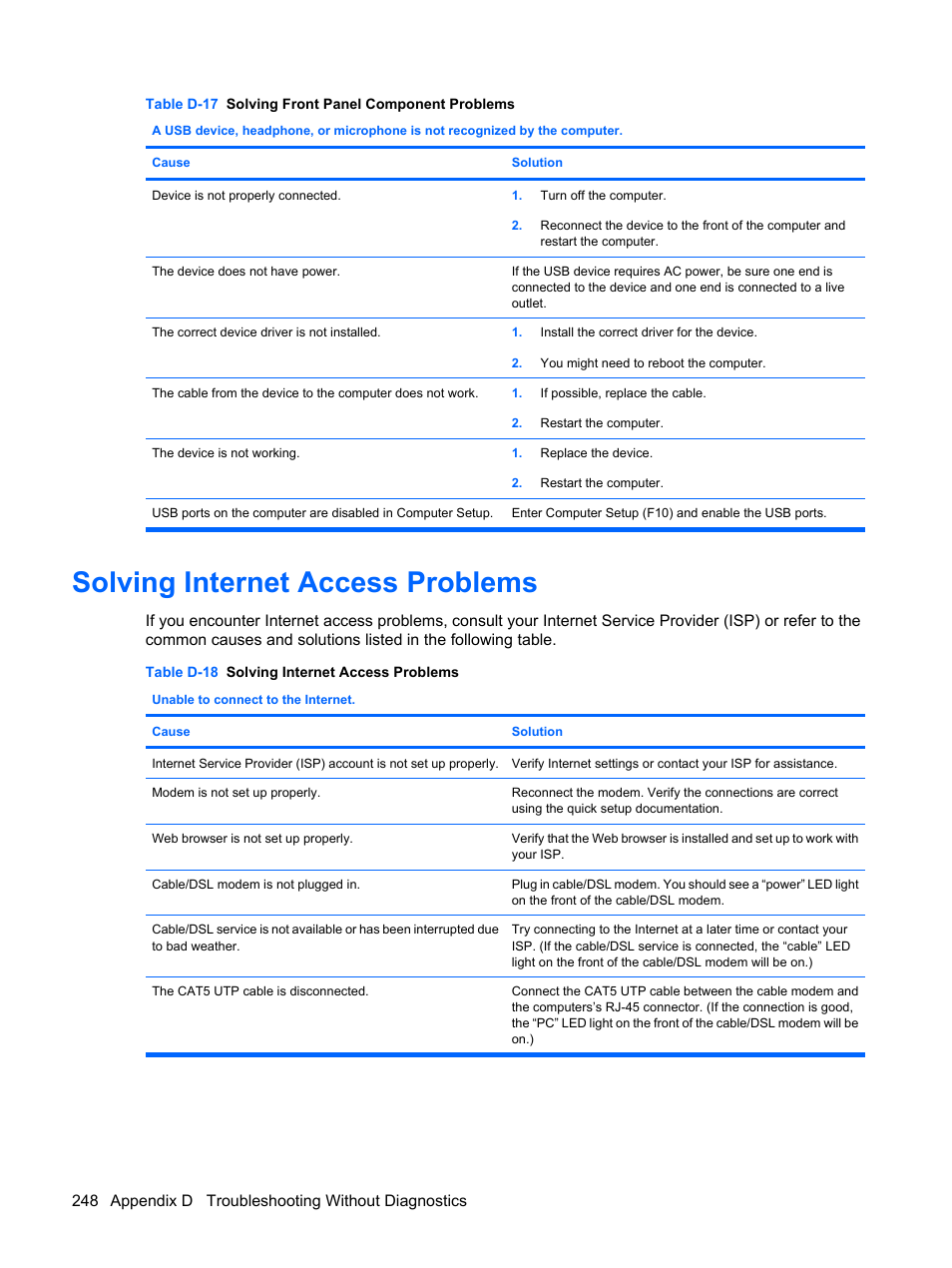 Solving internet access problems | HP DC7800 User Manual | Page 260 / 276