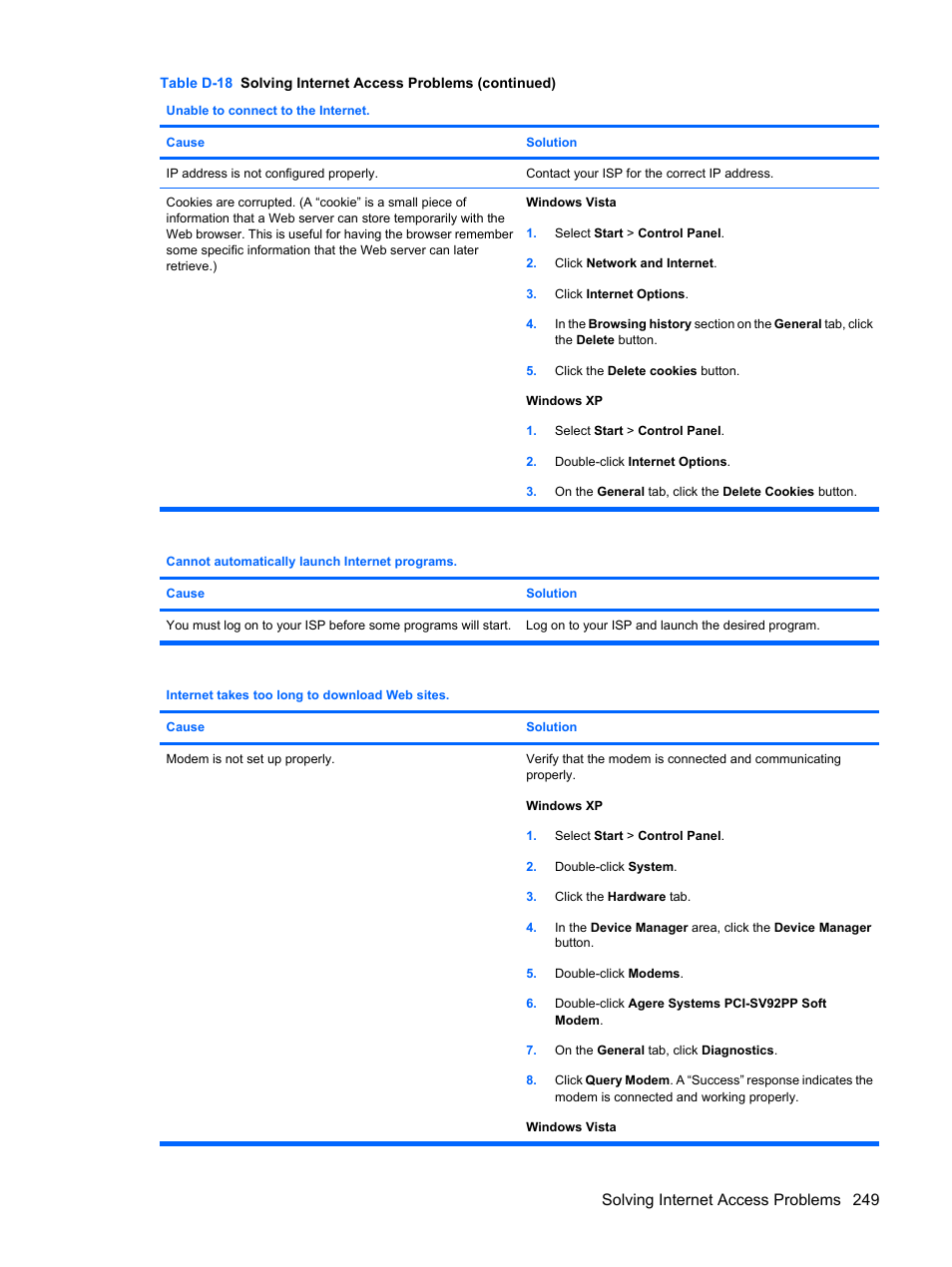 Solving internet access problems 249 | HP DC7800 User Manual | Page 261 / 276