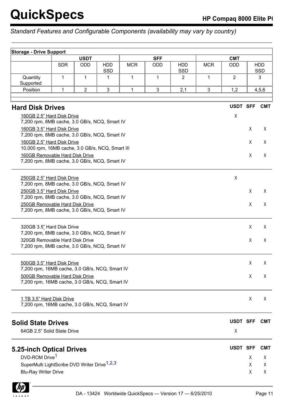 Quickspecs, Hard disk drives, Solid state drives | Inch optical drives | HP ELITE 8000 User Manual | Page 11 / 62