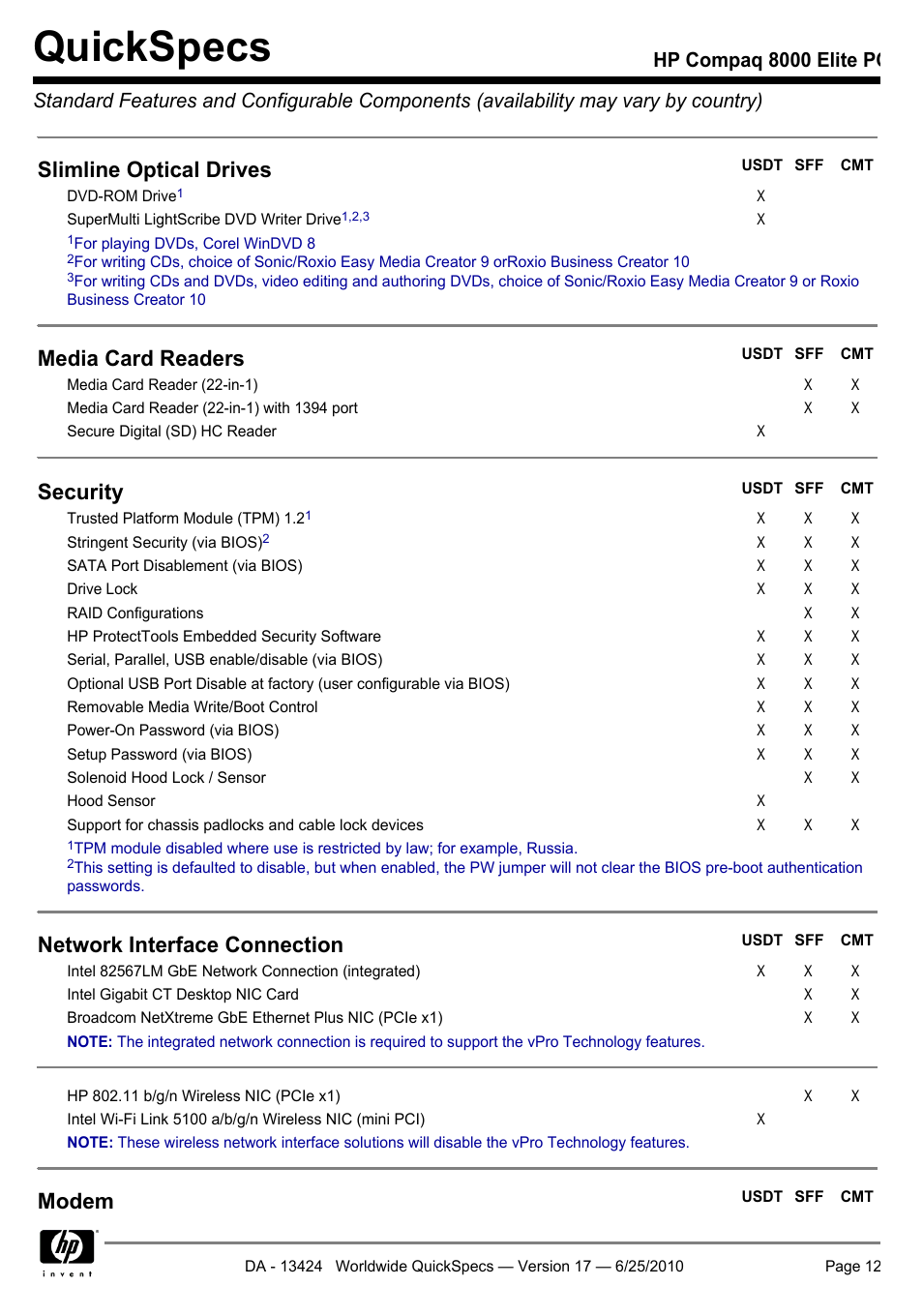 Quickspecs, Slimline optical drives, Media card readers | Security, Network interface connection, Modem | HP ELITE 8000 User Manual | Page 12 / 62
