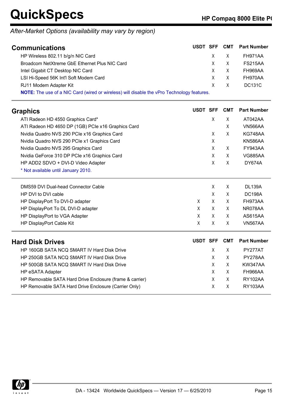 Quickspecs, Communications, Graphics | Hard disk drives | HP ELITE 8000 User Manual | Page 15 / 62