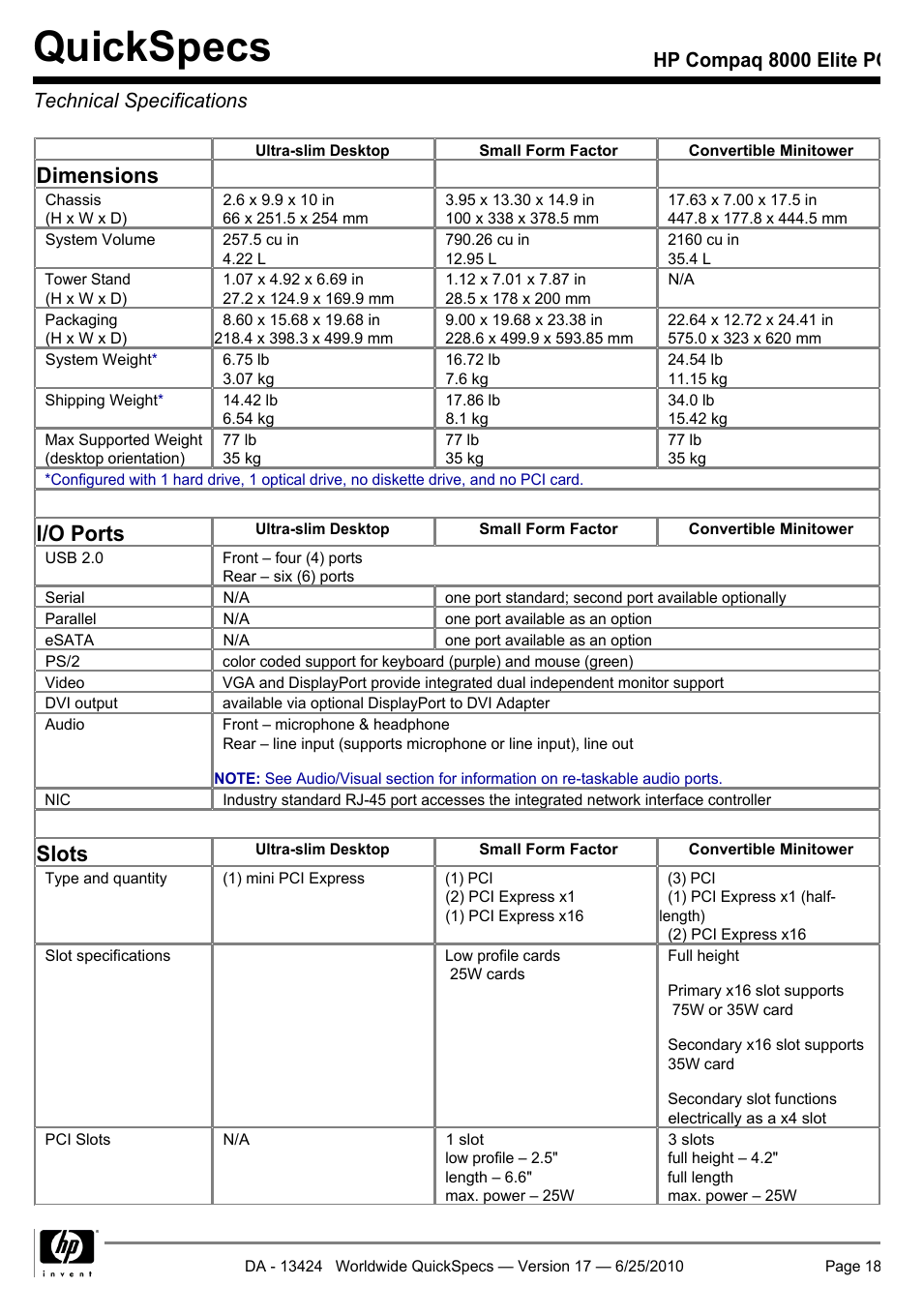 Technical specifications, Quickspecs, Dimensions | I/o ports, Slots, Hp compaq 8000 elite pc technical specifications | HP ELITE 8000 User Manual | Page 18 / 62