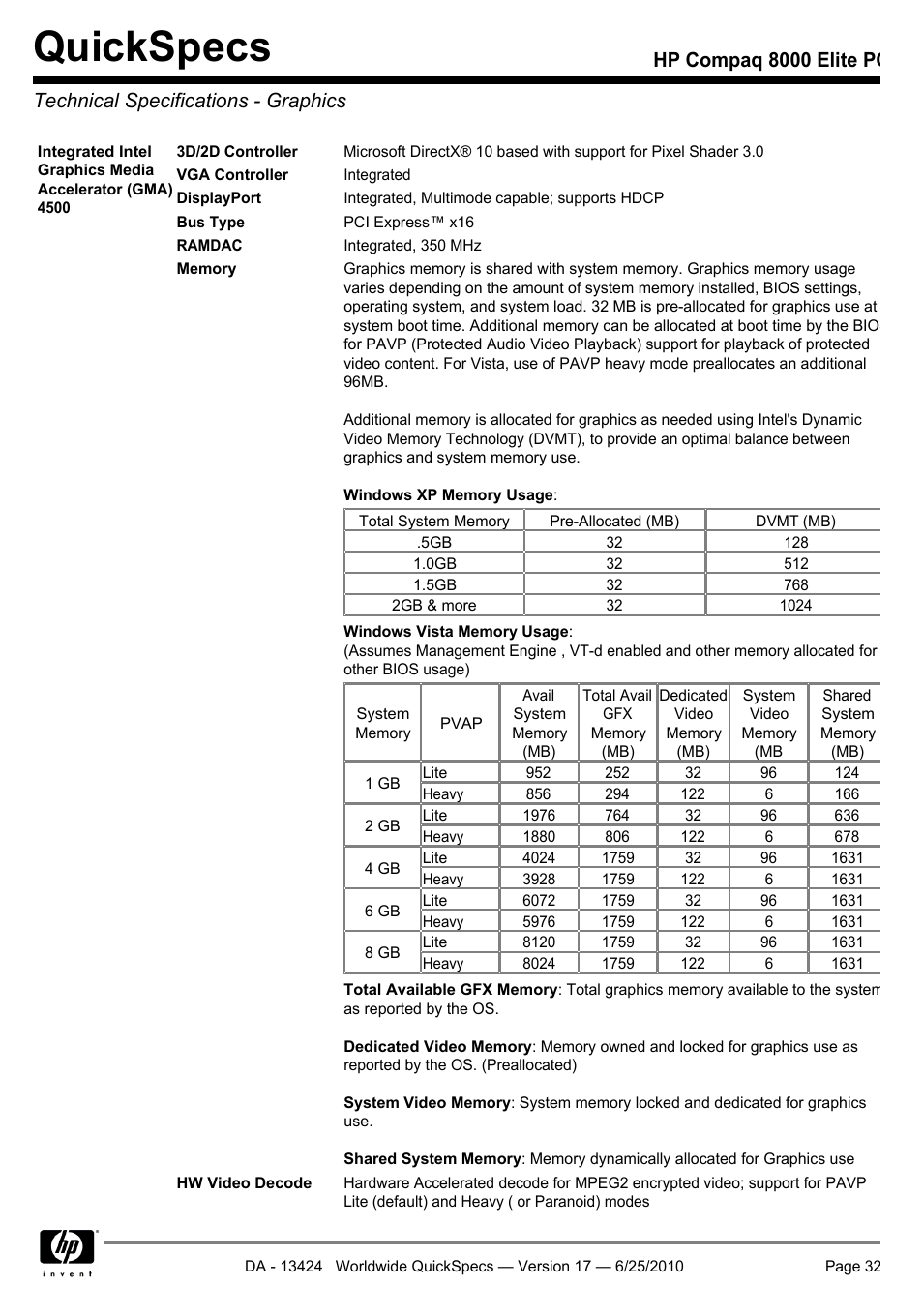 Technical specifications - graphics, Quickspecs | HP ELITE 8000 User Manual | Page 32 / 62