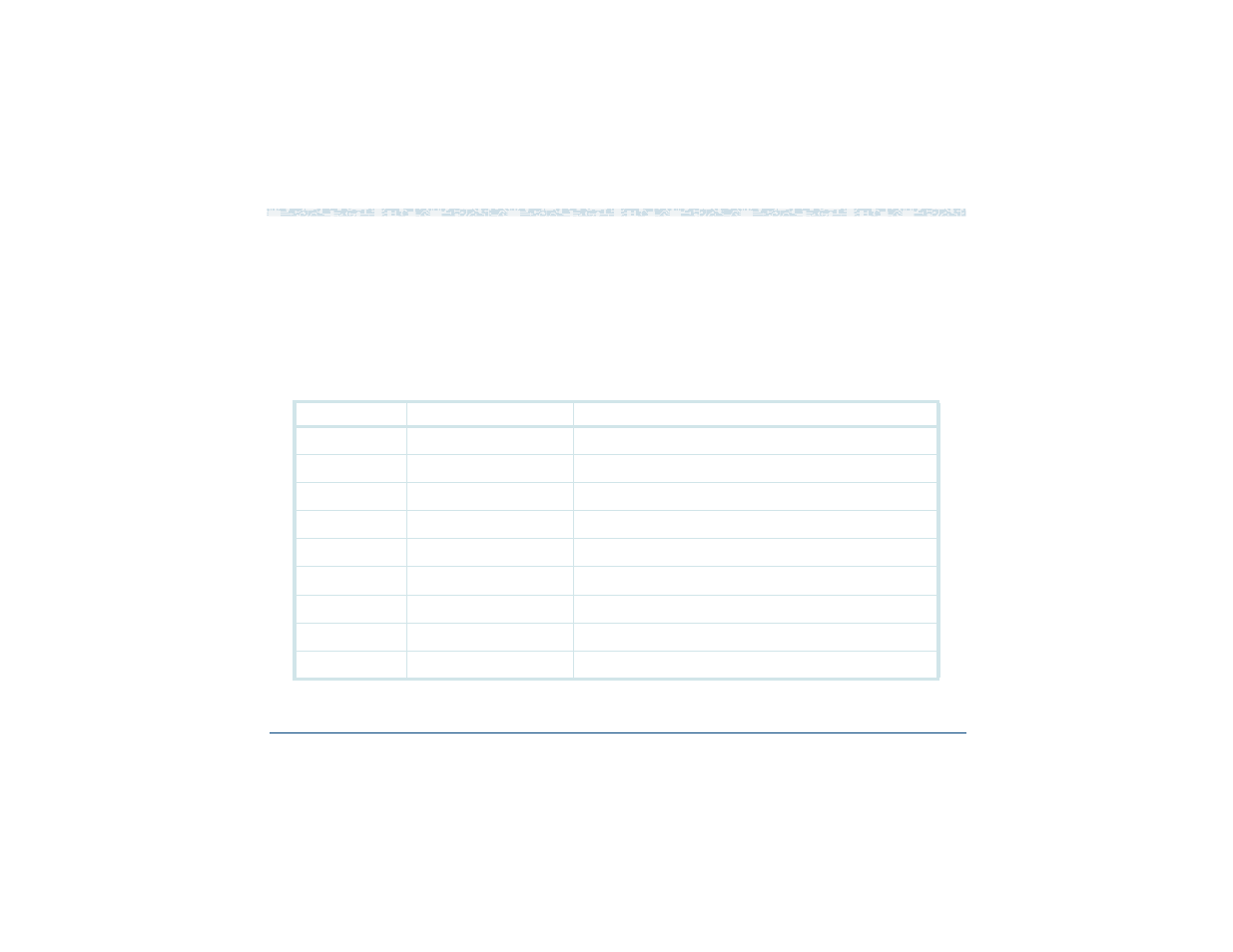Table 31 on | HP R4.2 User Manual | Page 493 / 745