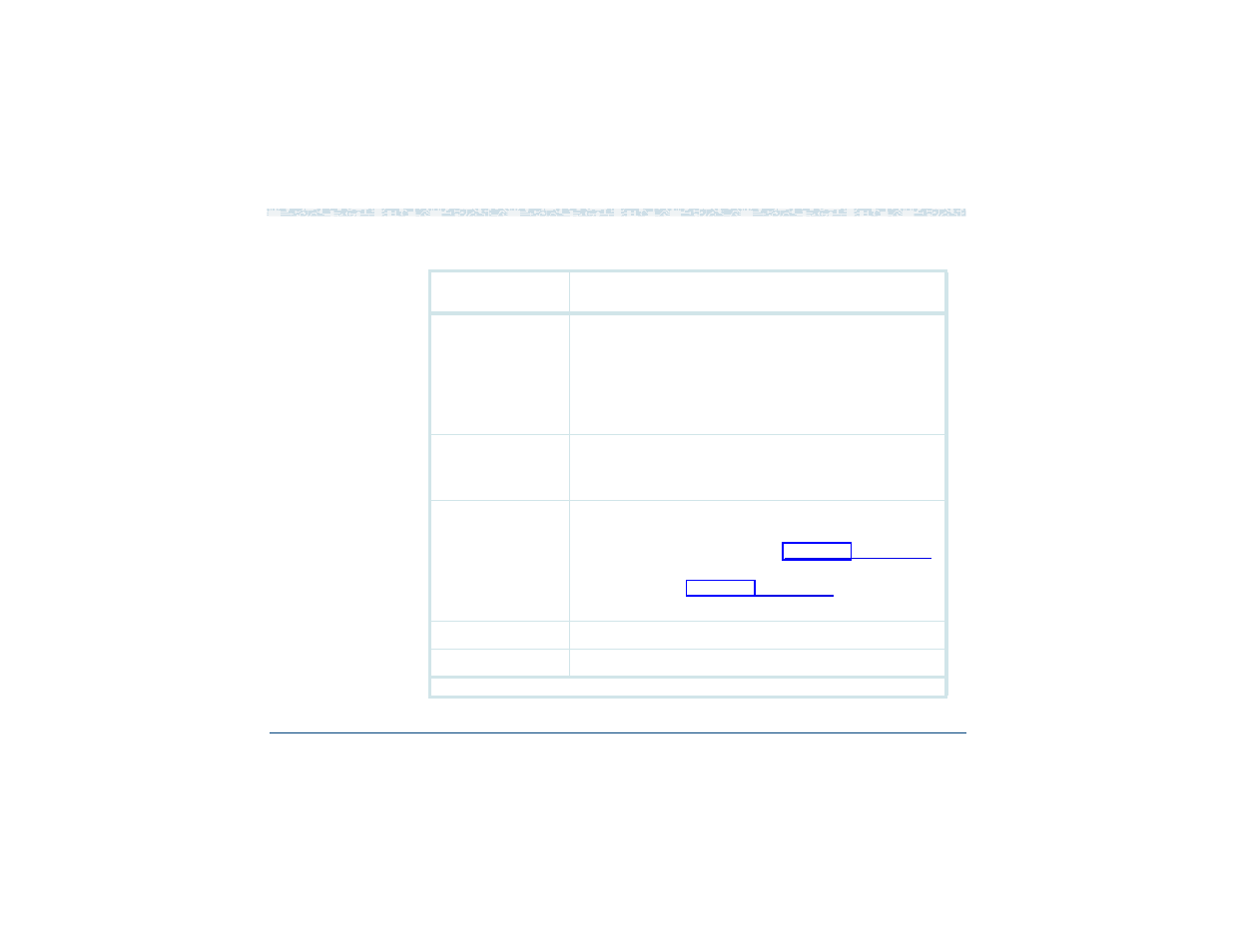 Table 3 | HP R4.2 User Manual | Page 53 / 745