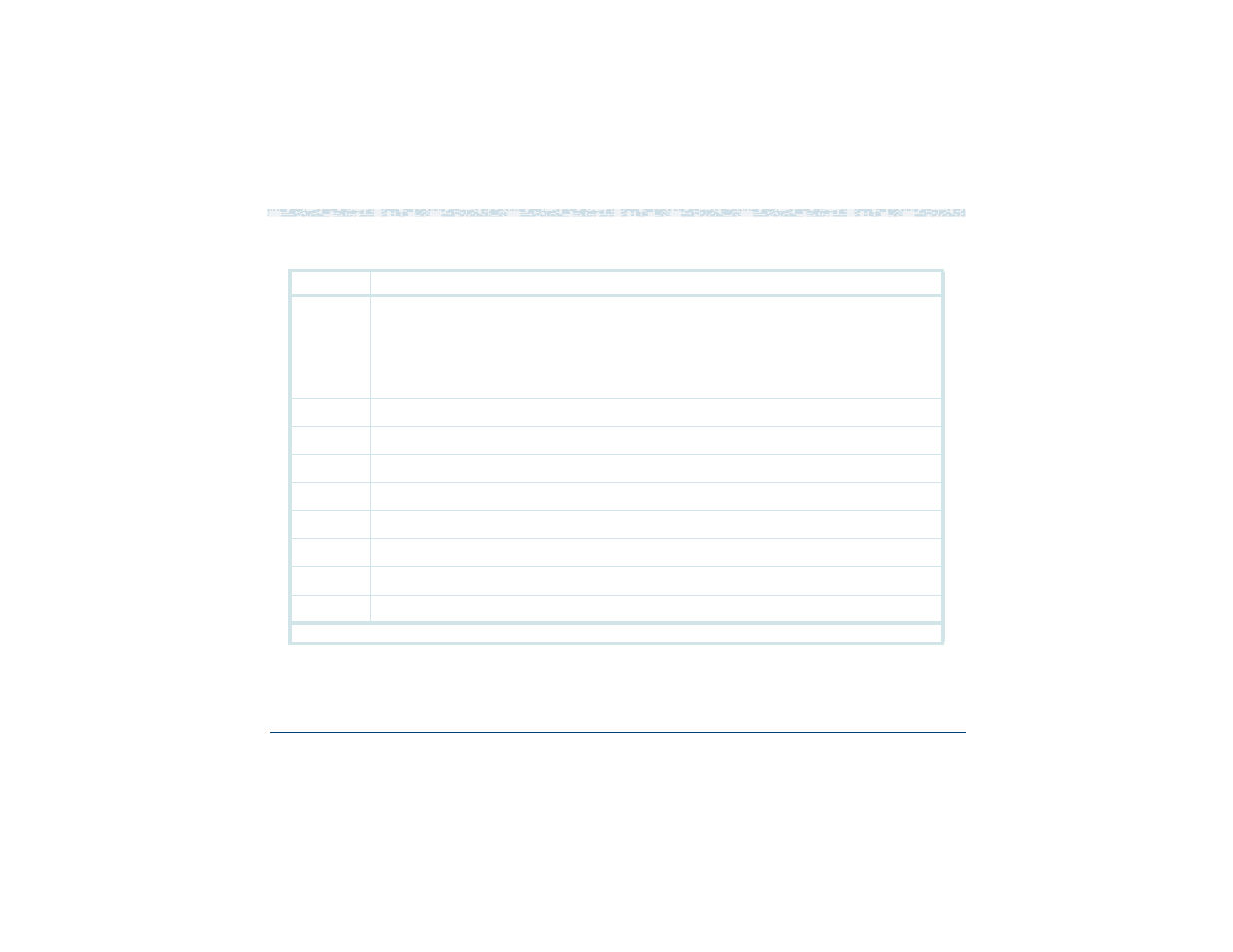 HP R4.2 User Manual | Page 604 / 745