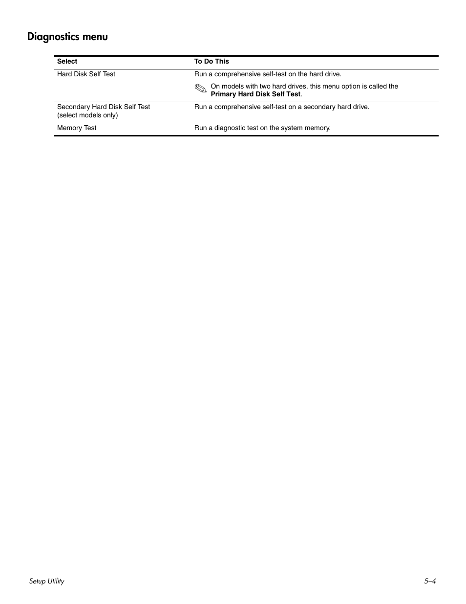 Diagnostics menu, Diagnostics menu –4 | HP HDX 16 User Manual | Page 101 / 146