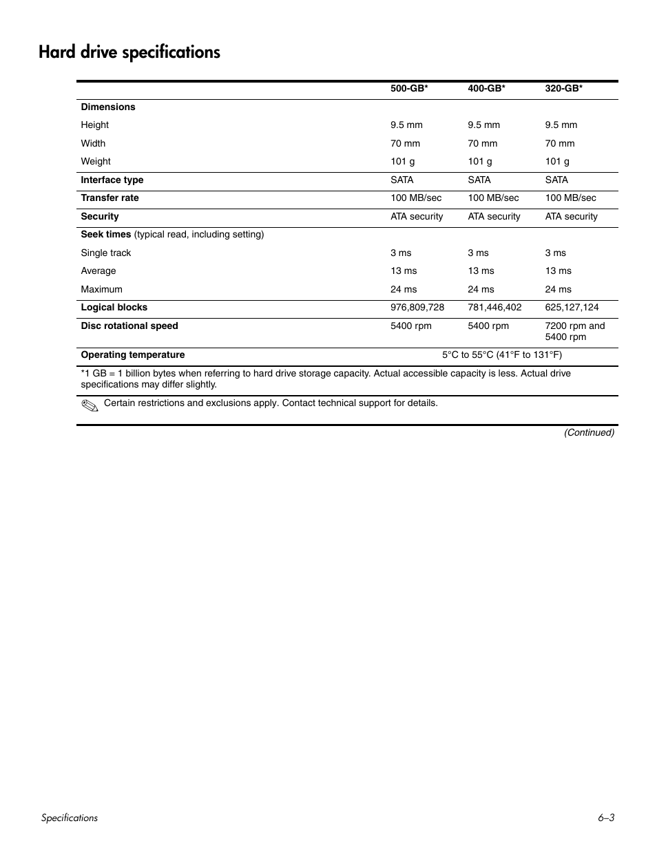 Hard drive specifications, Hard drive specifications –3 | HP HDX 16 User Manual | Page 104 / 146