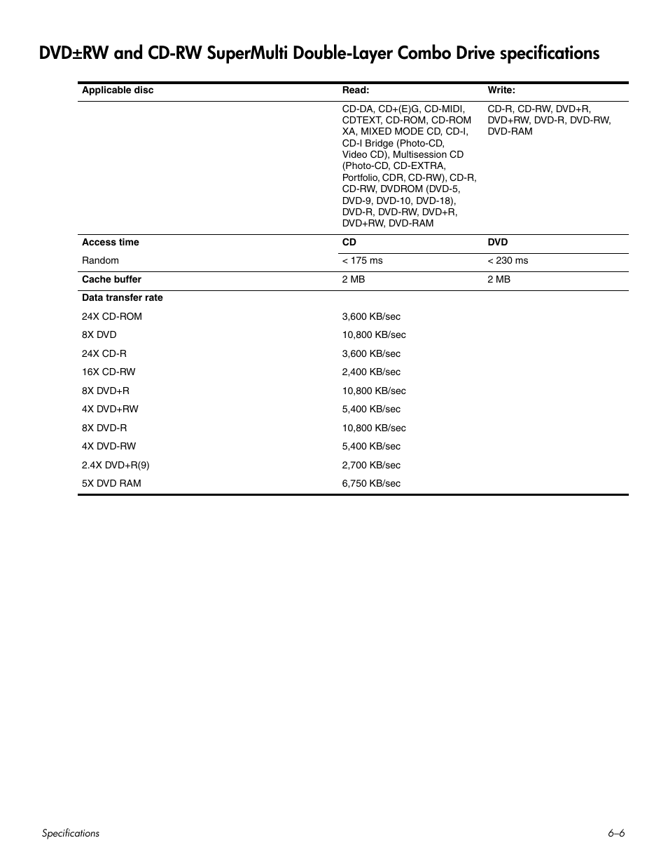 HP HDX 16 User Manual | Page 107 / 146