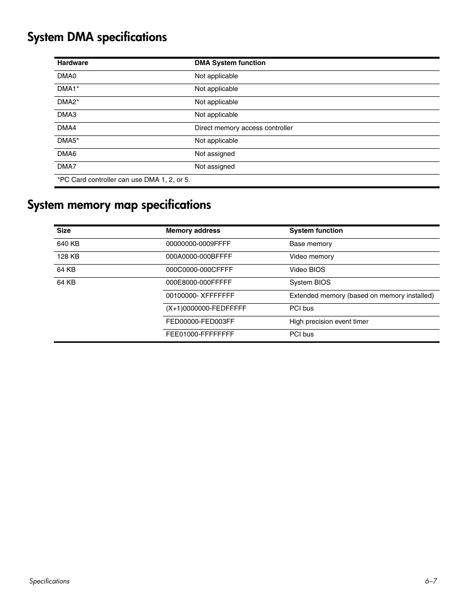 System dma specifications, System memory map specifications | HP HDX 16 User Manual | Page 108 / 146