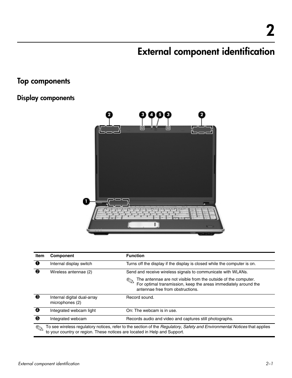 External component identification, Top components, Display components | 2 external component identification, Top components –1, Display components –1 | HP HDX 16 User Manual | Page 11 / 146