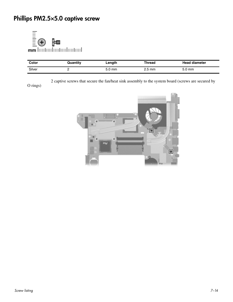 Phillips pm2.5°5.0 captive screw, Phillips pm2.5×5.0 captive screw –14, Phillips pm2.5×5.0 captive screw | HP HDX 16 User Manual | Page 125 / 146