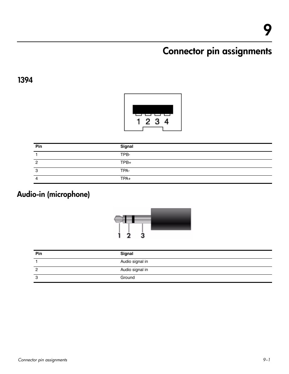 Connector pin assignments, Audio-in (microphone), 9 connector pin assignments | 1394 –1 audio-in (microphone) –1 | HP HDX 16 User Manual | Page 130 / 146