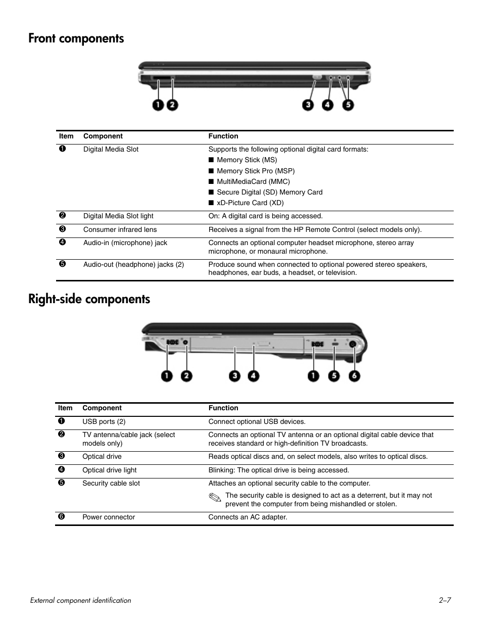 Front components, Right-side components, Front components –7 right-side components –7 | Front components right-side components | HP HDX 16 User Manual | Page 17 / 146