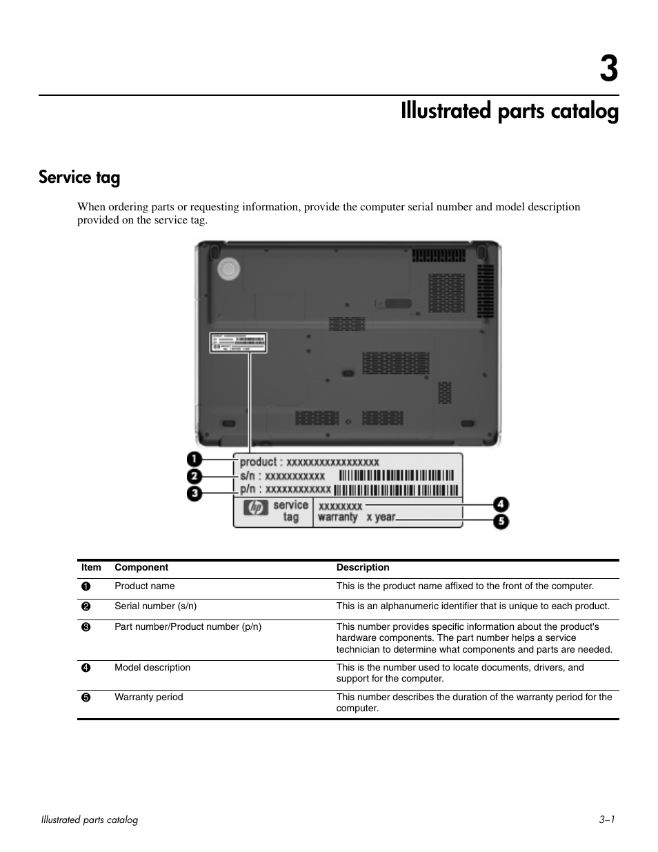 Illustrated parts catalog, Service tag, 3 illustrated parts catalog | Service tag –1 | HP HDX 16 User Manual | Page 20 / 146