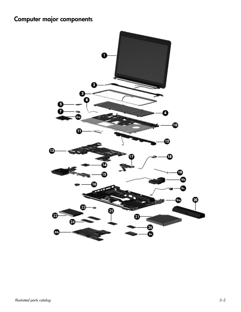 Computer major components, Computer major components –2 | HP HDX 16 User Manual | Page 21 / 146