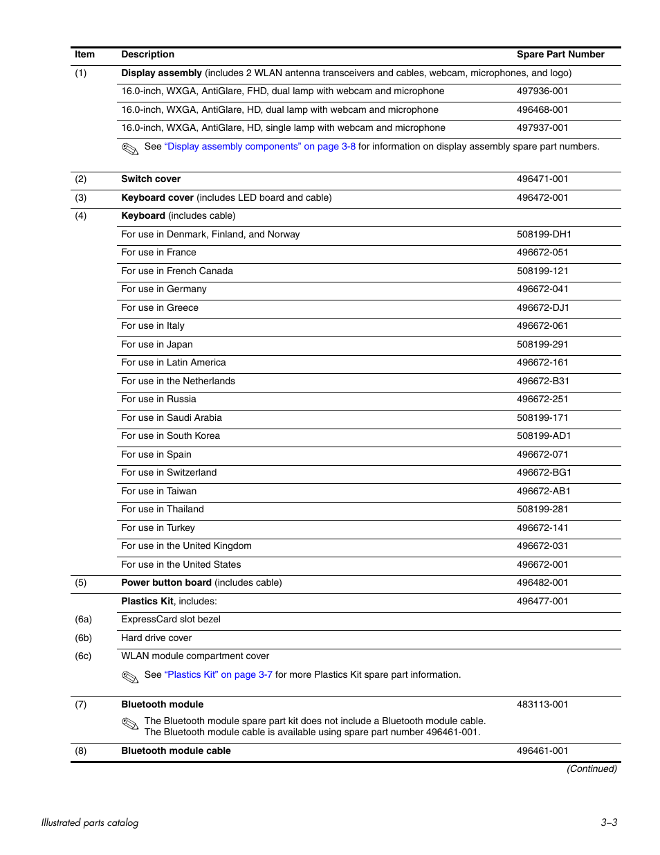 HP HDX 16 User Manual | Page 22 / 146