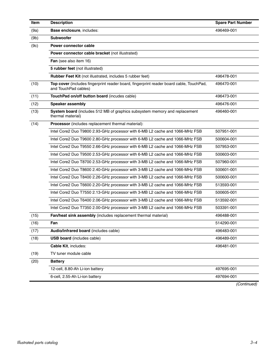 HP HDX 16 User Manual | Page 23 / 146